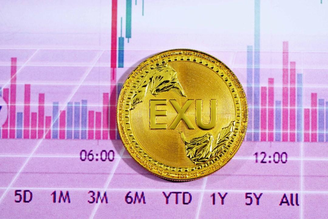 Top 30 Altcoins Experience Significant Decline, Resulting in Investor Uncertainty